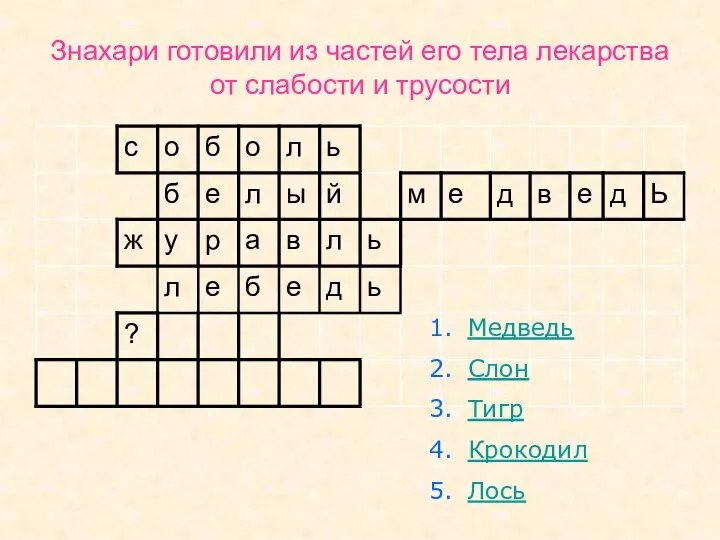 Знахари готовили из частей его тела лекарства от слабости и трусости Медведь Слон Тигр Крокодил Лось