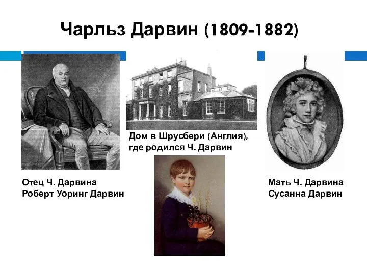 Чарльз Дарвин (1809-1882) Отец Ч. Дарвина Роберт Уоринг Дарвин Мать Ч.