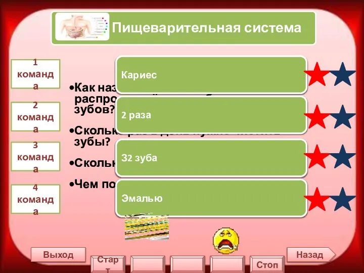 Назад Выход 1 команда 2 команда 3 команда 4 команда Кариес