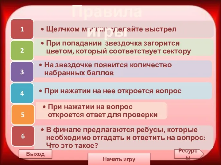 Правила игры Ресурсы Выход Начать игру