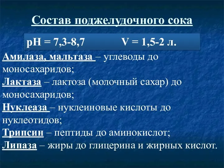 Состав поджелудочного сока рН = 7,3-8,7 V = 1,5-2 л. Амилаза,