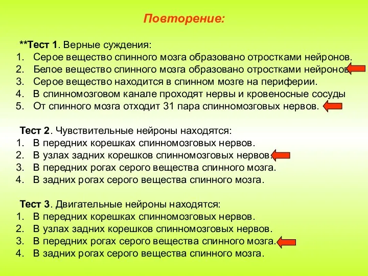 Повторение: **Тест 1. Верные суждения: Серое вещество спинного мозга образовано отростками