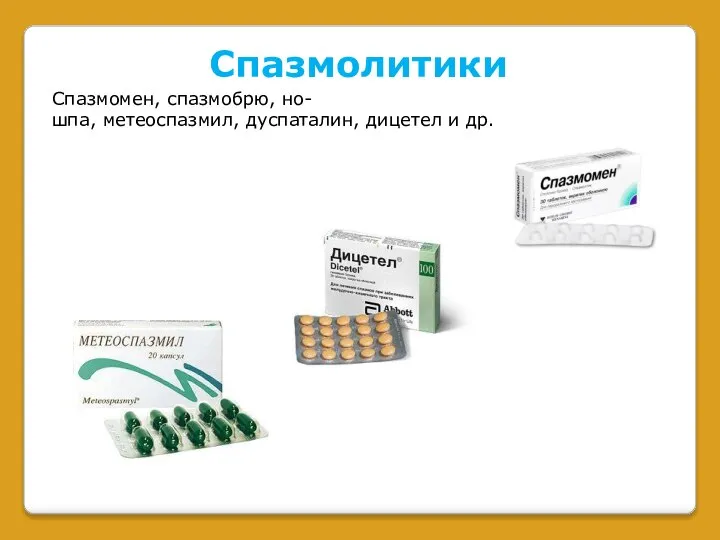 Спазмолитики Спазмомен, спазмобрю, но-шпа, метеоспазмил, дуспаталин, дицетел и др.