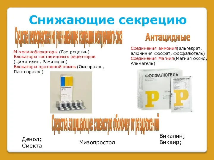 Снижающие секрецию Средства непосредственно уменьшающие секрецию желудочного сока М-холиноблокаторы (Гастроцетин) Блокаторы