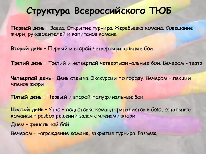 Структура Всероссийского ТЮБ Первый день – Заезд. Открытие турнира. Жеребьевка команд.