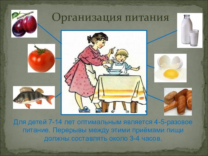 Организация питания Для детей 7-14 лет оптимальным является 4-5-разовое питание. Перерывы