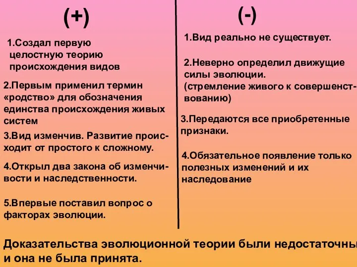 (+) (-) 1.Создал первую целостную теорию происхождения видов 2.Первым применил термин