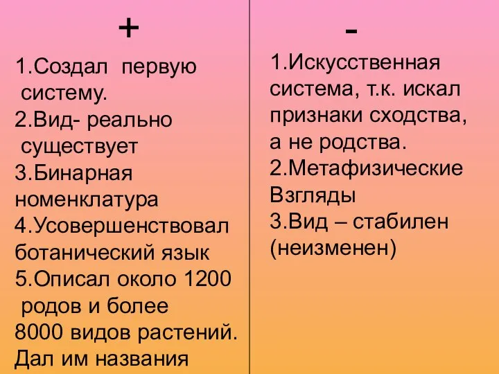 + - 1.Создал первую систему. 2.Вид- реально существует 3.Бинарная номенклатура 4.Усовершенствовал