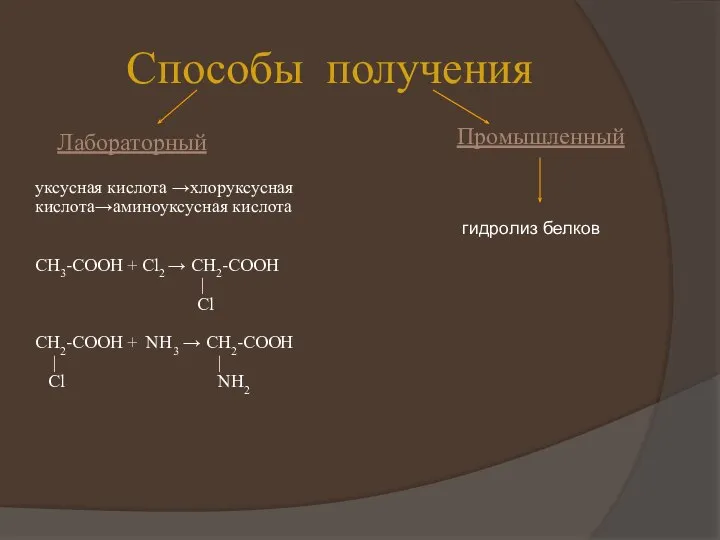 Способы получения Лабораторный Промышленный уксусная кислота →хлоруксусная кислота→аминоуксусная кислота СН3-СООН +