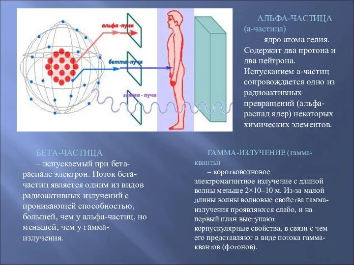 АЛЬФА-ЧАСТИЦА (a-частица) – ядро атома гелия. Содержит два протона и два