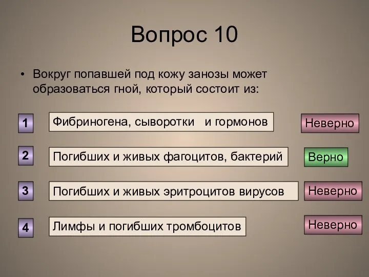 Вопрос 10 Вокруг попавшей под кожу занозы может образоваться гной, который