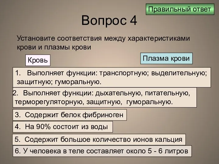 Вопрос 4 Установите соответствия между характеристиками крови и плазмы крови Кровь