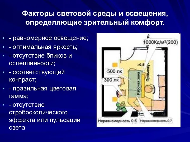 Факторы световой среды и освещения, определяющие зрительный комфорт. - равномерное освещение;