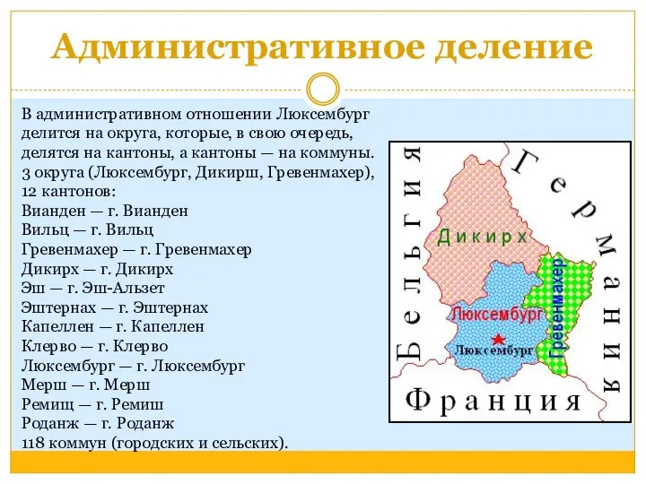 Административное деление В административном отношении Люксембург делится на округа, которые, в