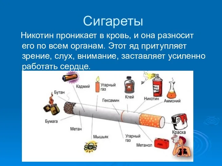 Сигареты Никотин проникает в кровь, и она разносит его по всем