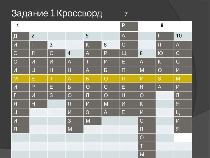 Задание 1 Кроссворд 7