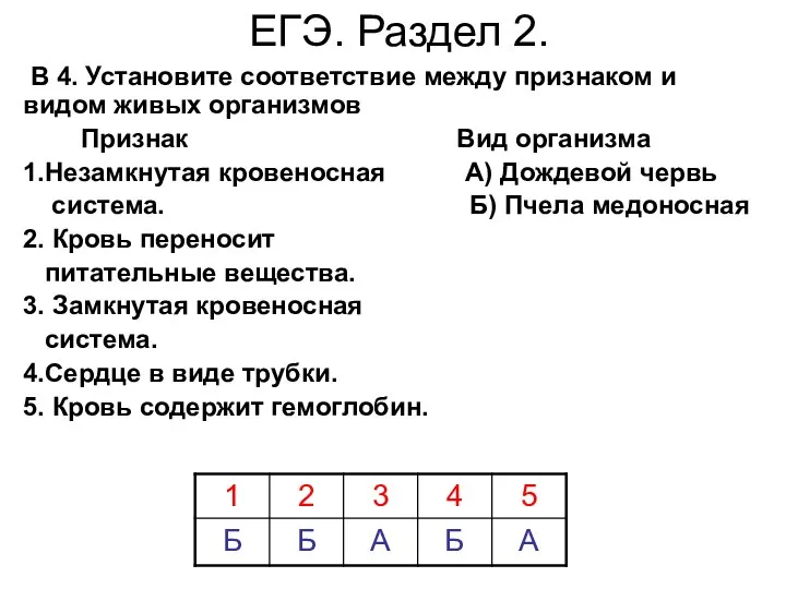 ЕГЭ. Раздел 2. В 4. Установите соответствие между признаком и видом