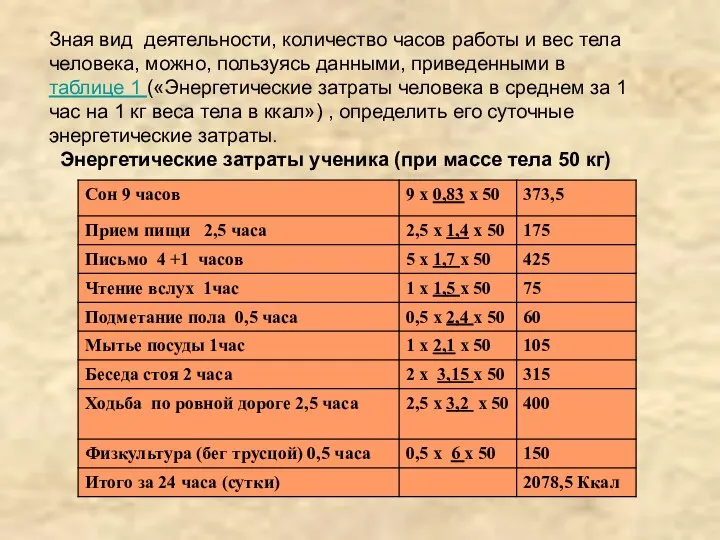 Зная вид деятельности, количество часов работы и вес тела человека, можно,