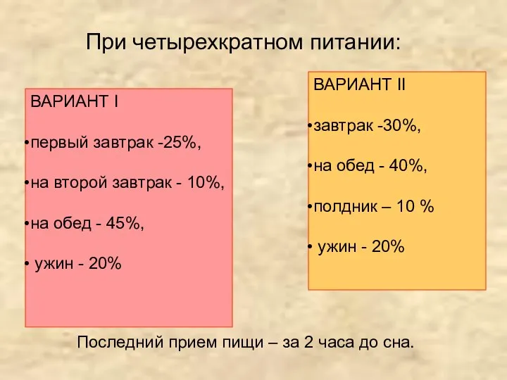 ВАРИАНТ I первый завтрак -25%, на второй завтрак - 10%, на