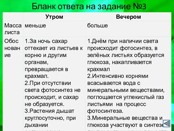 Бланк ответа на задание №3