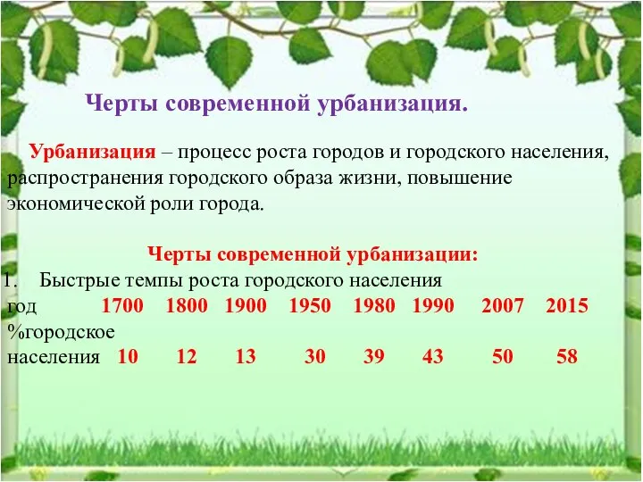 Черты современной урбанизация. Урбанизация – процесс роста городов и городского населения,