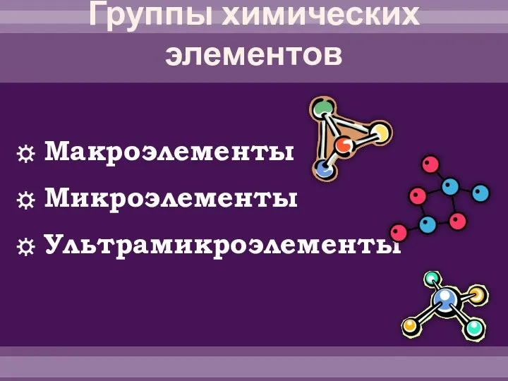 Группы химических элементов Макроэлементы Микроэлементы Ультрамикроэлементы