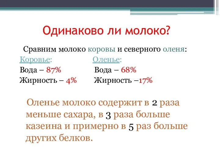 Одинаково ли молоко? Сравним молоко коровы и северного оленя: Коровье: Оленье: