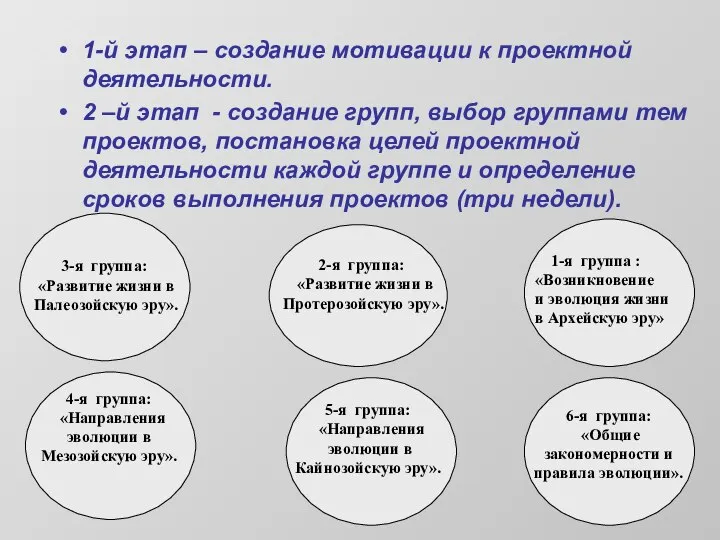 1-й этап – создание мотивации к проектной деятельности. 2 –й этап