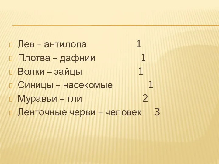 Лев – антилопа 1 Плотва – дафнии 1 Волки – зайцы