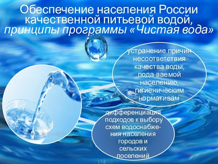 Обеспечение населения России качественной питьевой водой, принципы программы «Чистая вода»