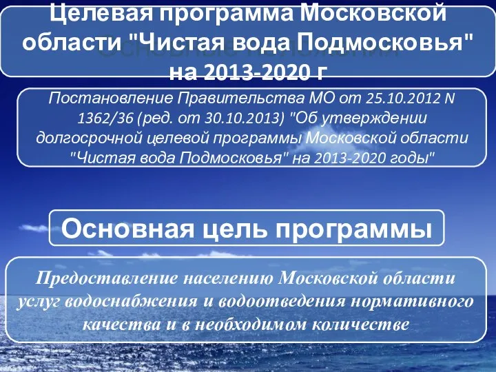 Основные положения Целевая программа Московской области "Чистая вода Подмосковья" на 2013-2020