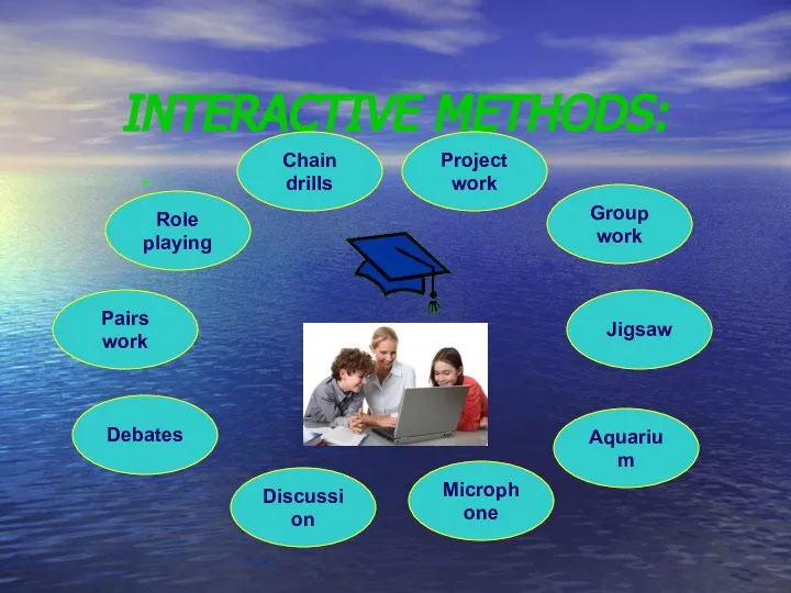 INTERACTIVE METHODS: Chain drills Discussion Debates Project work Microphone Jigsaw Aquarium