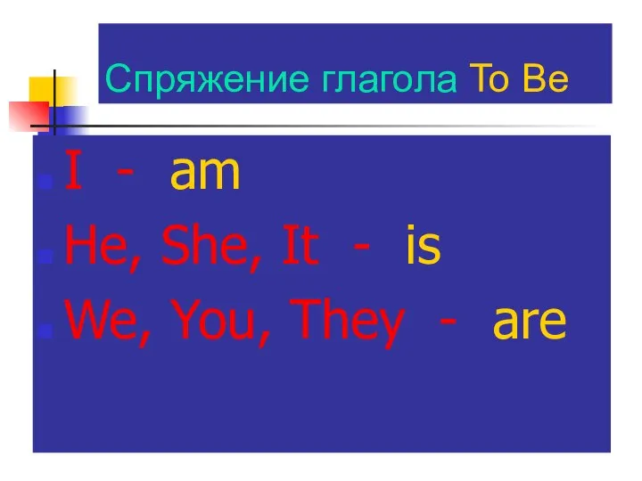 Спряжение глагола To Be I - am He, She, It -