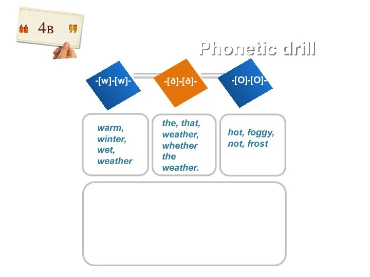 Phonetic drill TEXT -[w]-[w]- -[ð]-[ð]- -[O]-[O]- warm, winter, wet, weather the,