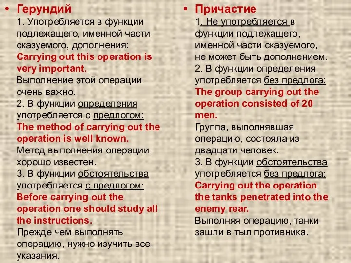 Герундий 1. Употребляется в функции подлежащего, именной части сказуемого, дополнения: Carrying