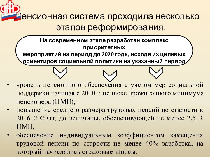 Пенсионная система проходила несколько этапов реформирования. На современном этапе разработан комплекс