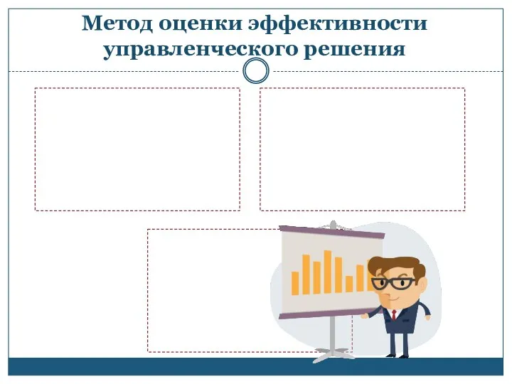 Метод оценки эффективности управленческого решения