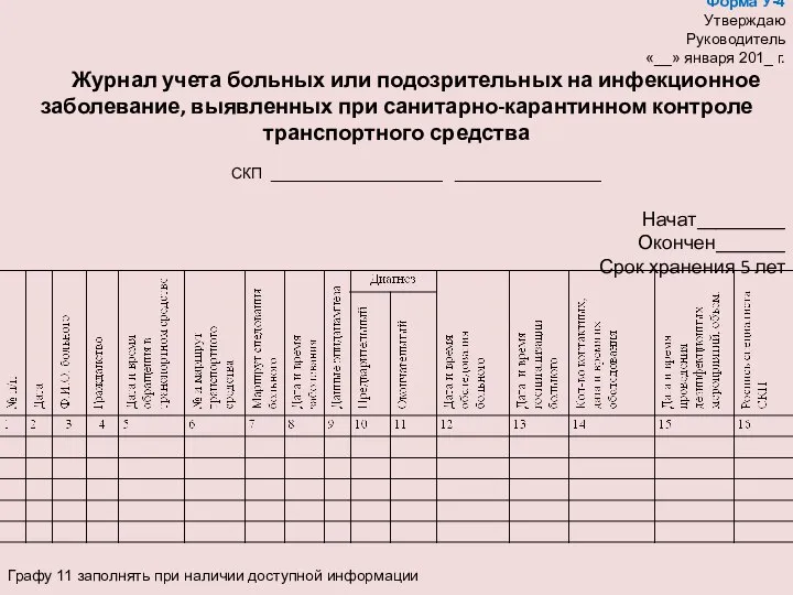 Форма У-4 Утверждаю Руководитель «__» января 201_ г. Журнал учета больных