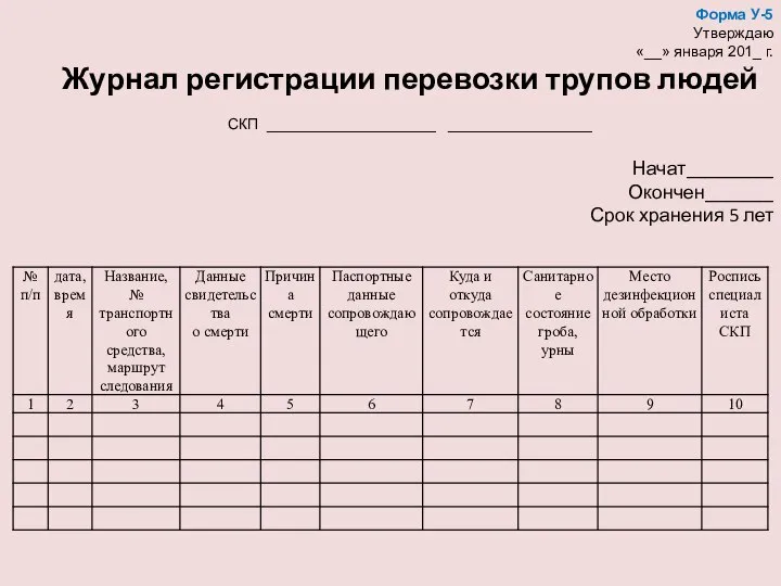 Форма У-5 Утверждаю «__» января 201_ г. Журнал регистрации перевозки трупов