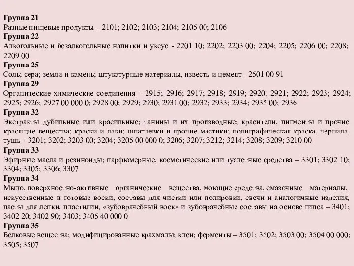 Группа 21 Разные пищевые продукты – 2101; 2102; 2103; 2104; 2105