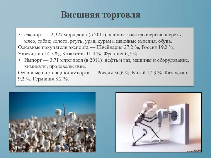 Внешняя торговля Экспорт — 2,327 млрд долл (в 2011): хлопок, электроэнергия,