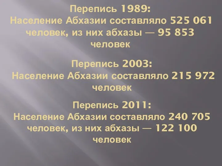 Перепись 1989: Население Абхазии составляло 525 061 человек, из них абхазы