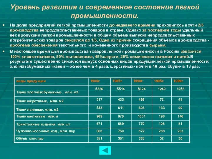 Уровень развития и современное состояние легкой промышленности. На долю предприятий легкой