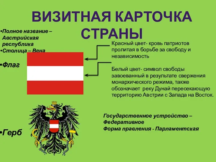 Полное название – Австрийская республика Столица – Вена Флаг Герб Государственное