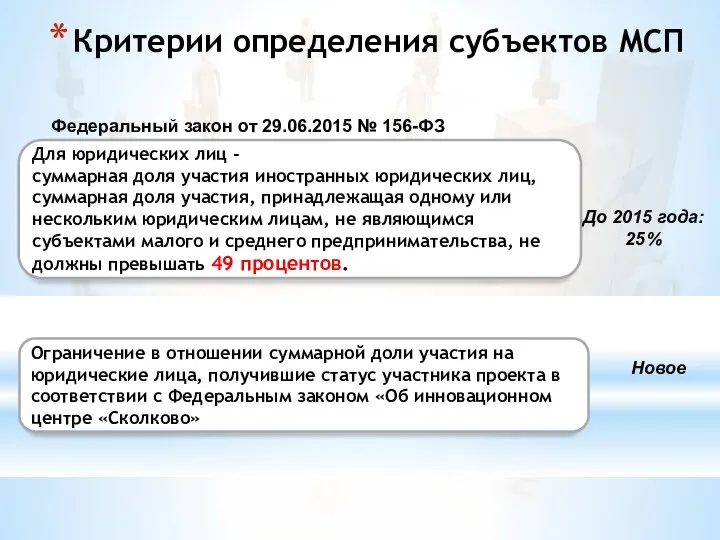 Критерии определения субъектов МСП Ограничение в отношении суммарной доли участия на