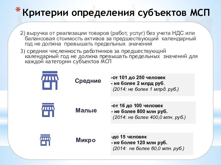 2) выручка от реализации товаров (работ, услуг) без учета НДС или