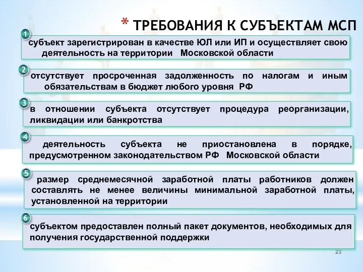 отсутствует просроченная задолженность по налогам и иным обязательствам в бюджет любого