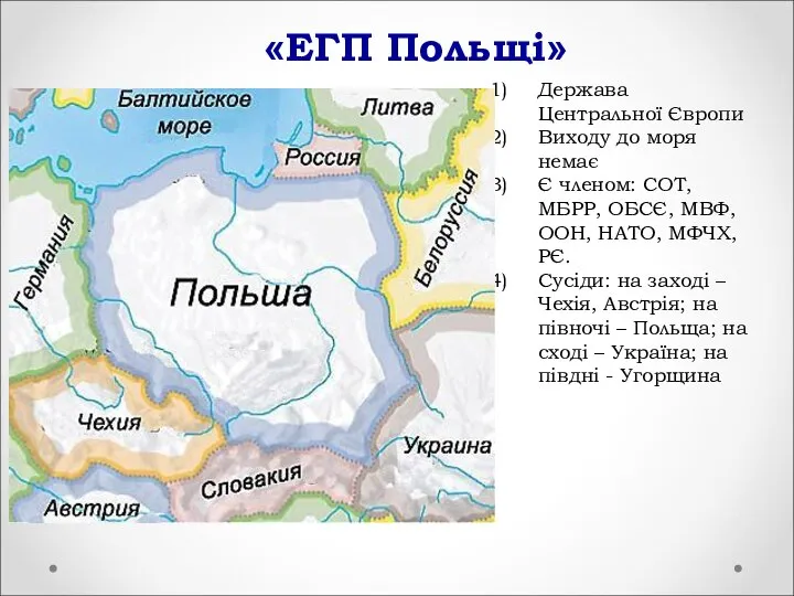 «ЕГП Польщі» Держава Центральної Європи Виходу до моря немає Є членом: