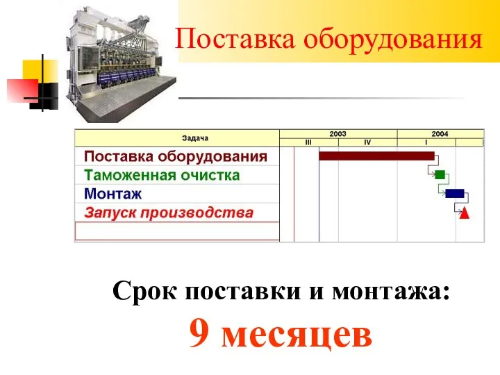 Поставка оборудования Срок поставки и монтажа: 9 месяцев