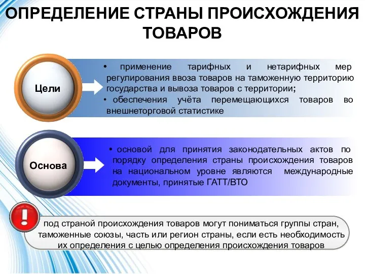 ОПРЕДЕЛЕНИЕ СТРАНЫ ПРОИСХОЖДЕНИЯ ТОВАРОВ применение тарифных и нетарифных мер регулирования ввоза